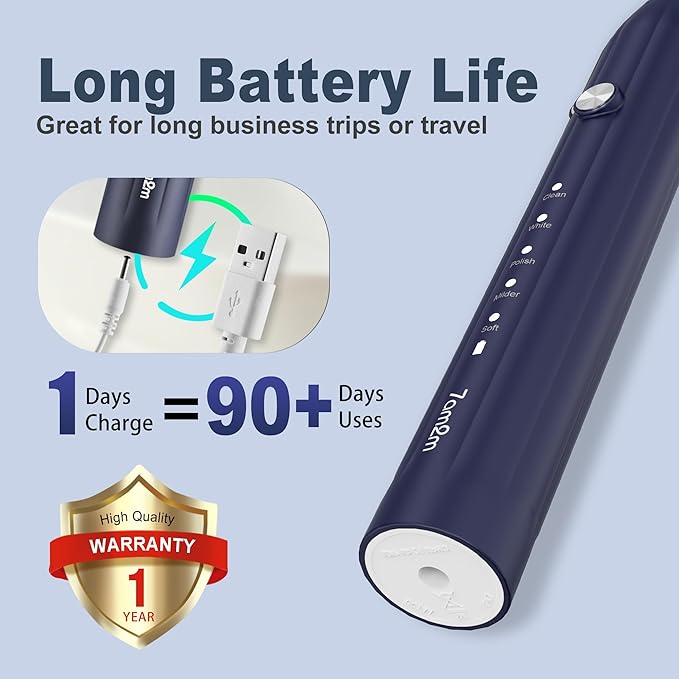 7AM2M Sonic Electric Toothbrush for Adults and Kids, with 8 Brush Heads and Travel Case,5 Modes with 2 Minutes Built in Smart Timer, One Charge Use for 90 Days, Rechargeable Toothbrushes(Navy Blue)