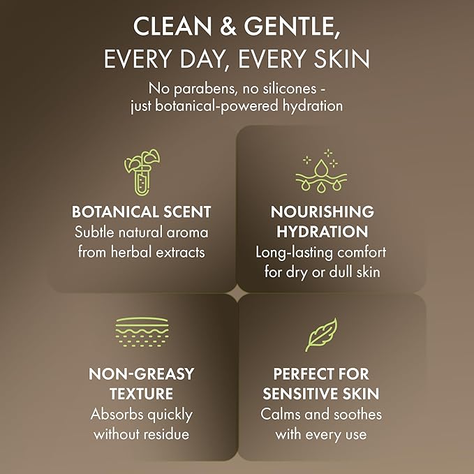 Hydrating Silk Peptide Body Butter - Lightweight Non-Greasy Moisturizer with Aloe Vera, Vitamin E & Herbal Extracts for Dry, Rough, and Sensitive Skin - Deep Nourishment Body Glaze & Hydration