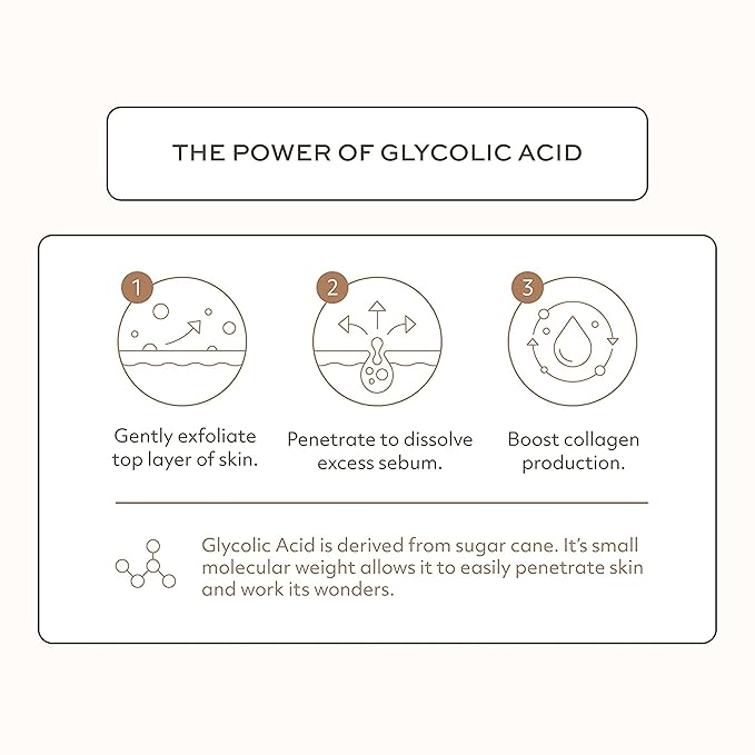 Botanic Tree Glycolic Acid Face Wash Travel Size (Pack of 3)- Facial Exfoliating Cleanser w/ 10% Glycolic Acid- Organic An.