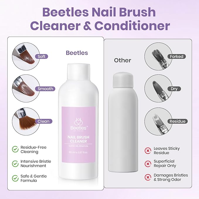 Beetles Nail Art Brushes Cleaner and Conditioner 85ml/2.87 Fl.Oz Nail Brush Restorer Quick Clean Break in Manicure Brush of Gel Polish, Nails Extension Gel, Dip Powder, Acrylic Builder DIY and Salon