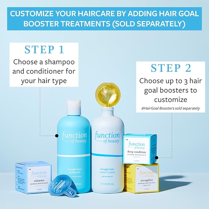 Function of Beauty Straight Hair Shampoo & Conditioner Set - Sulfate-Free Shampoo & Conditioner Duo for Natural Volume & Shine - Anti-Frizz, Lightweight & Hydrating - Oily Hair Care Products