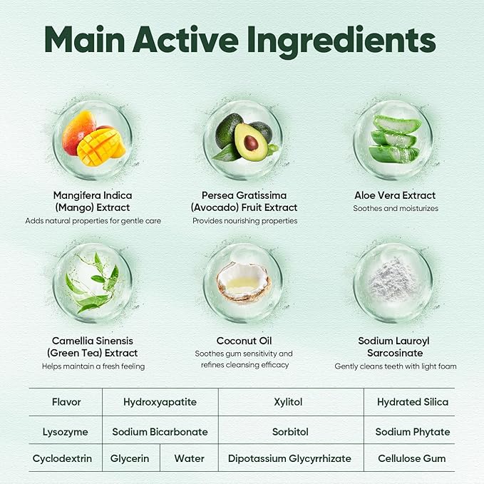 MySmile Fluoride Free Toothpaste, Nano Hydroxyapatite for Sensitive Teeth, Strengthens Enamel, Supports Remineralization & Bright Teeth, Freshens Breath for Adults, SLS Free, Natural Misty Mint, 4.2oz