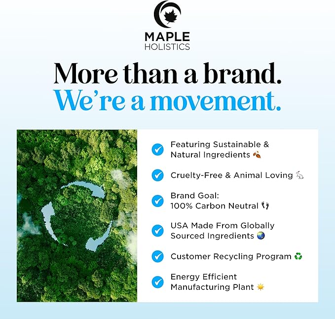 Mint Essential Oil Blend - Refreshing Mint Oil Diffuser with Cooling Peppermint Spearmint Bergamot and Eucalyptus Oils - Pure Aromatherapy Oils