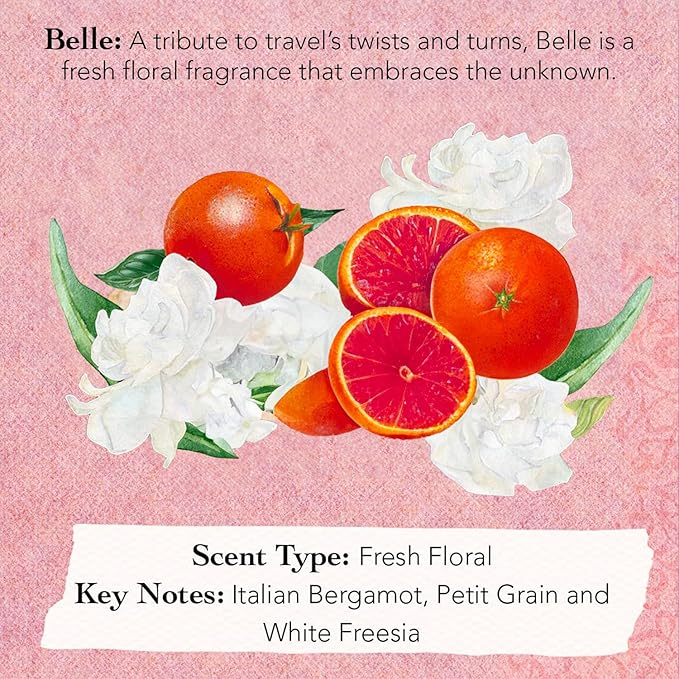 Tocca Women's Perfume Mini Discovery Sampler Set of 8, 1.5ml Each - Includes Cleopatra, Stella, Florence, Giulietta, Colette, Simone, Belle & Lucia