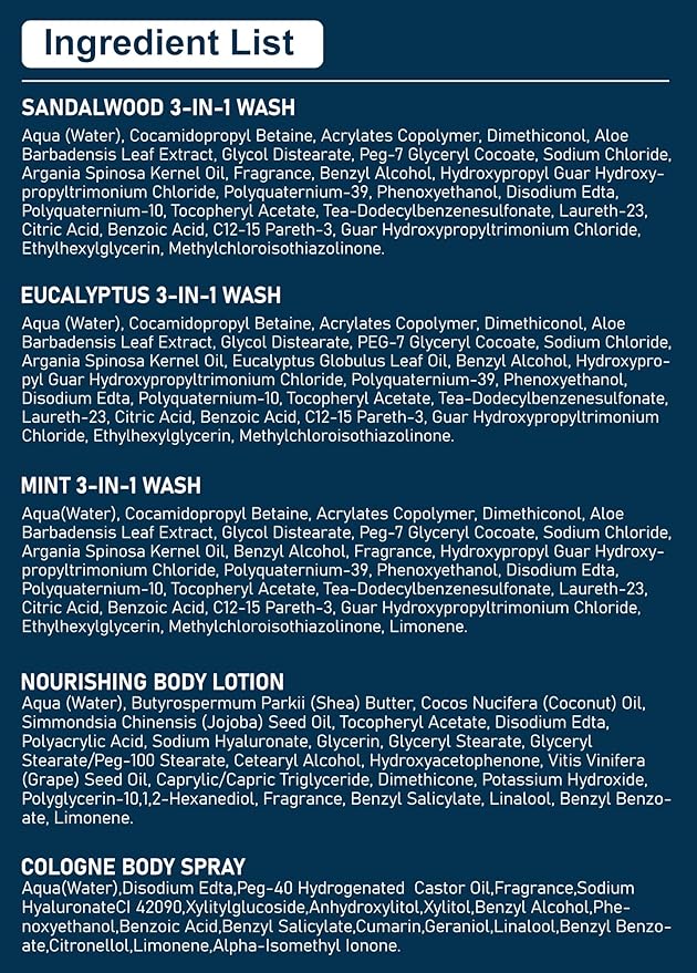 Gifts for Men, Boyfriend, Husband, Dad,Mens Body Wash Bath Gift Set, Cleanses,Hydrates,Nourishes & Soothes Skin,Christmas Gift Stocking Stuffers Secret Santa Birthday Valentines Sweetest Gifts for Him