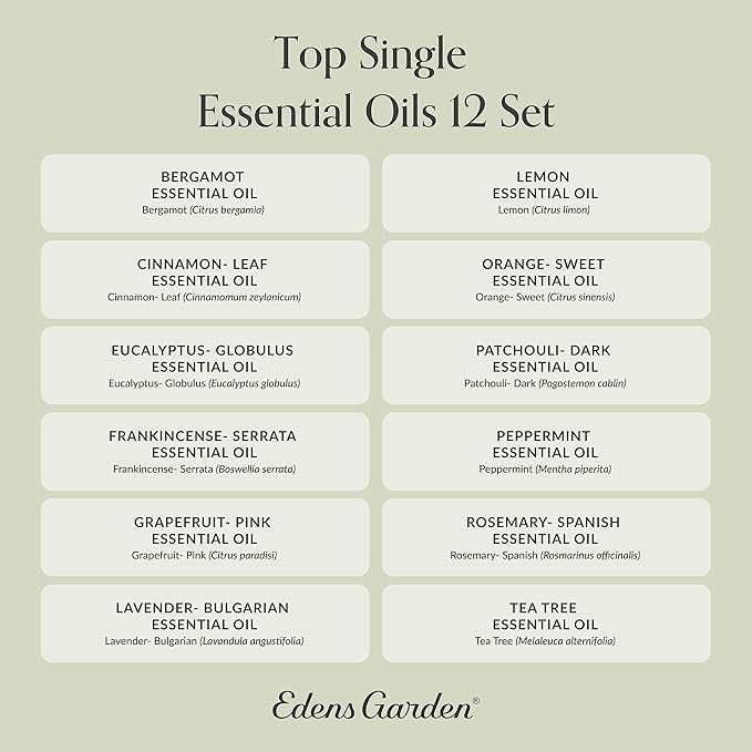 Edens Garden Top Essential Oils 12 Set – 100% Pure Therapeutic Grade, Undiluted, Natural Aromatherapy Scents for Diffusers, Massage & Yoga – Gift for Men, Women, Birthday & Holidays, 10 ml/ 12 Pack