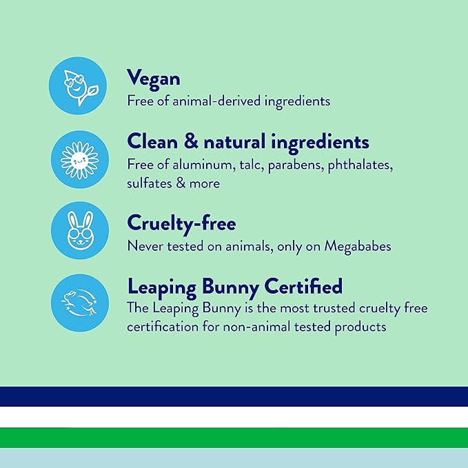 Megaman Pro Deo | Holiday Gifts for Men | Aluminum-Free Deodorant | Long-lasting Citrus Woods Scent | 2.6 oz