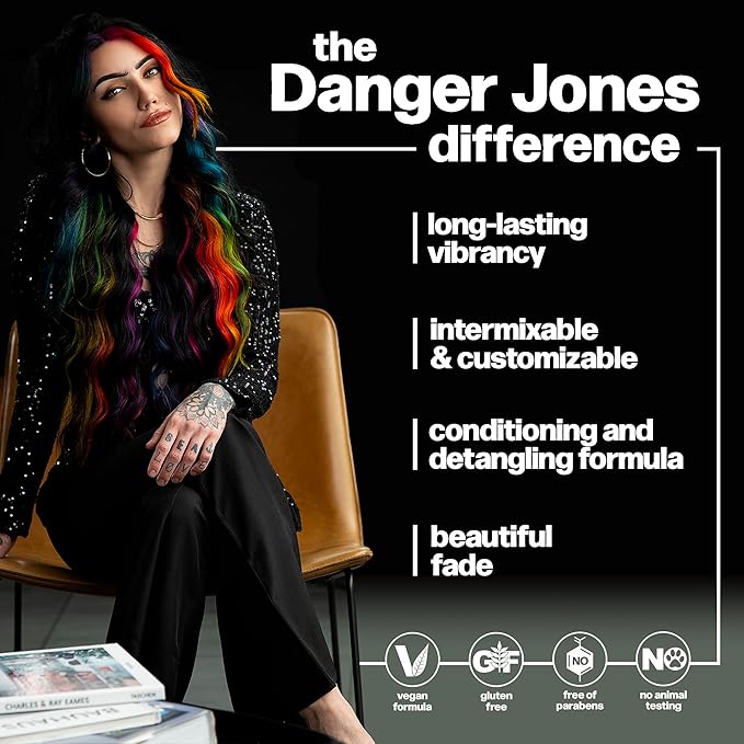 Danger Jones Semi-Permanent Hair Color (Clear)