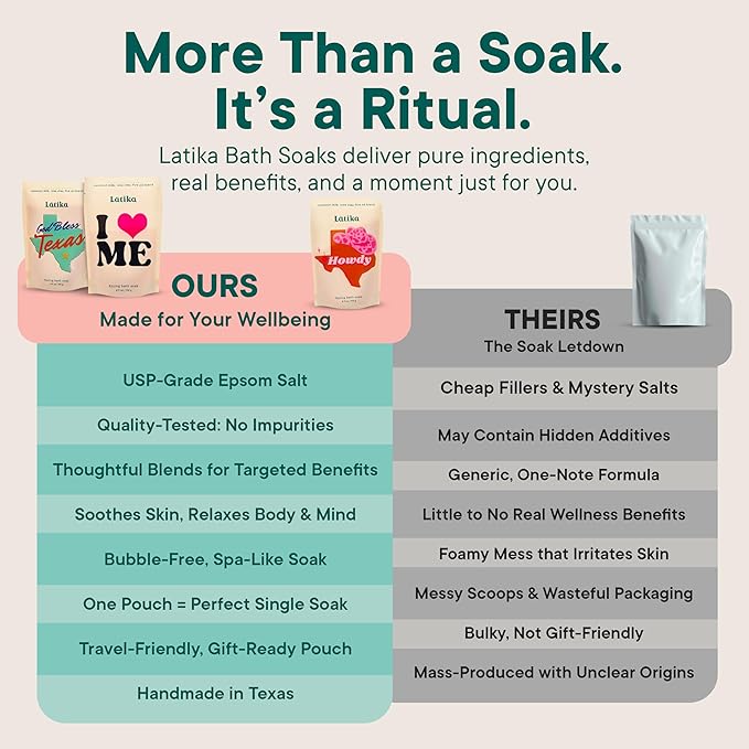 Latika Bath Soaks Set of 3 - Texas, Howdy, I Heart Me - Moisturizing Fizzing Bath Soak for Stress Relief & Muscle Recovery with Essential Oils, Epsom Salt & Natural Scents - Self-Care Spa Gift