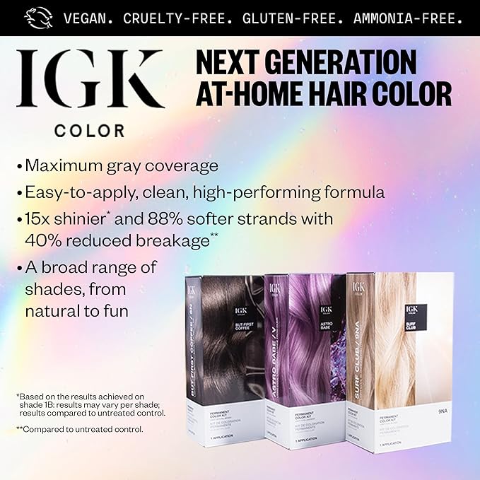 IGK Permanent Hair Color Kit | 5GM Warm Up - Golden Mahogany Brown | 100% Gray Color Coverage + Strengthen + Shine | Ammonia Free