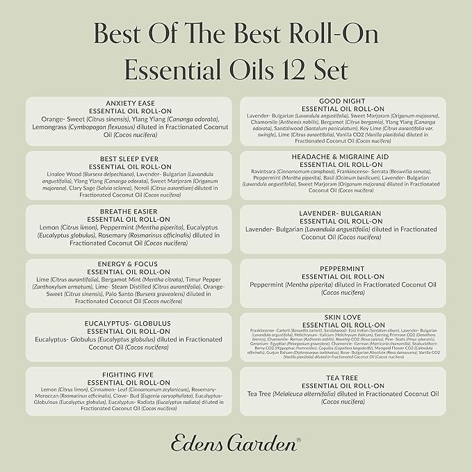 Edens Garden Essential Oils Best of the Best Roll-On 12 Set – 100% Pure Therapeutic Grade Aromatherapy: Undiluted Lavender, Lemon, Peppermint & More - For Relaxation & Wellness, Roll-On 10 ml/ 12 Pack