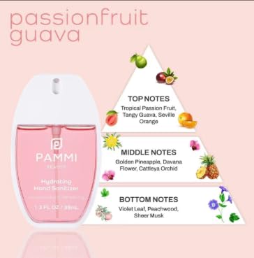PAMMI Power Mist Hydrating Hand Sanitizer Spray, Portable Travel Size Pocket Scented Handsanitizer Mini Spray For Car - 600 Sprays (Gift Box (Rose Scent, Peach Scent, Guava Scent, Rose Water Lotion))