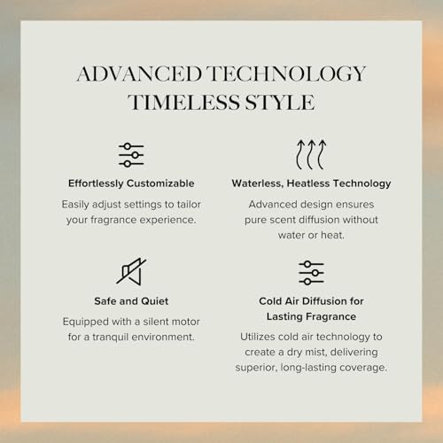 Scentiment Diffuser Oil - Day Dream | Inspired by Luxury Five Star Hotel White Tea Scent | Aromatherapy Home Fragrance| Luxurious Scent with Notes of Aloe Vera, Cedar, White Tea (500 mL)