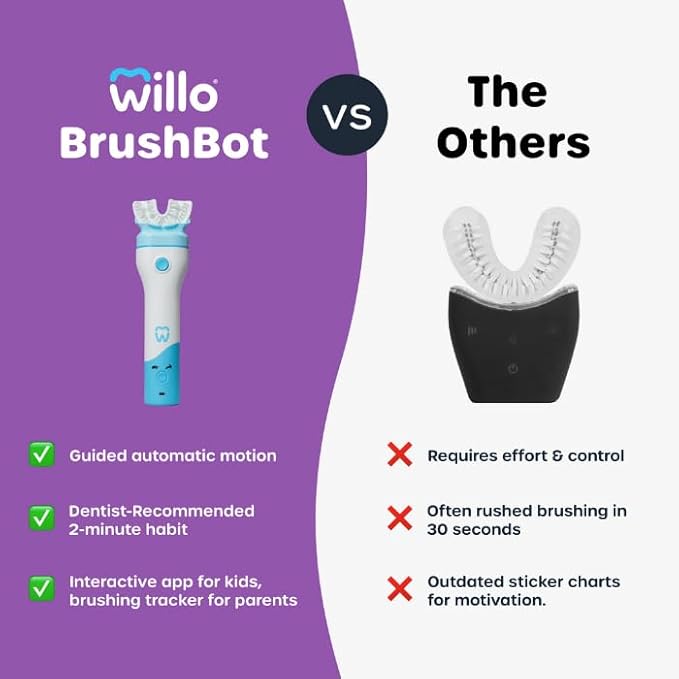 Willo BrushBot Kids U-Shaped Toothbrush Starter Kit – Rechargeable, Smart Electric Toothbrush for Kids Ages 8-11 w/App, Soft Bristles, Plaque Removal, Gentle & Deep Clean Modes | Medium Bubble Twist