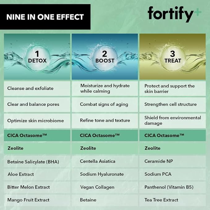 Face Mask - Hyaluronic Acid & Aloe - Dermatologist Tested, Ultra Hydrating, Anti-Aging, Pore Minimizing - 3-in-1: Detox - Treat- Boost - Clean Beauty, Korean Skin Care, 20 Sheet Masks