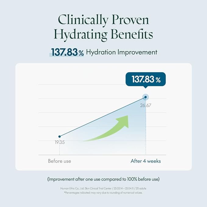 PURITO Deep Sea Serum | Deep Sea Water 66% + Marine Complex + Snow Mushirooms | Facial Serum | for Hydration, Skin Plumping | Lightweight & Non-Greasy Texture | Korean skincare, 60mL 2.02 fl.oz