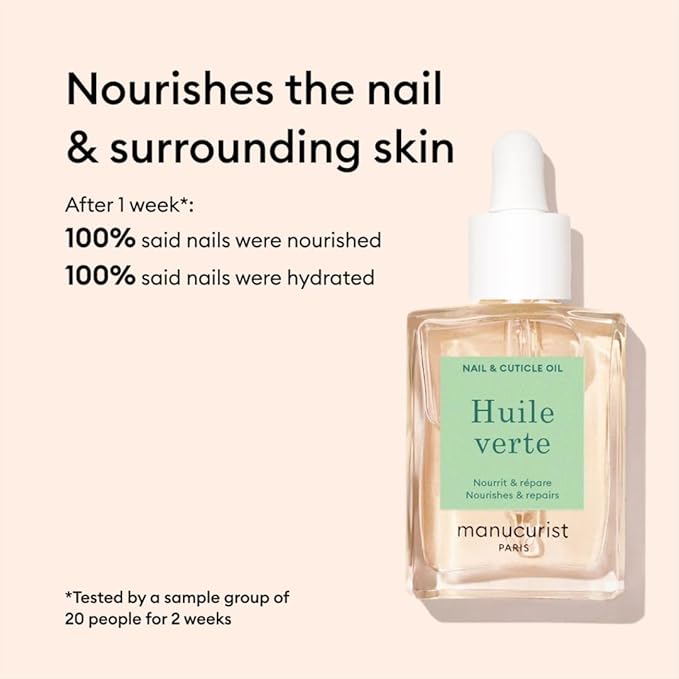 Manucurist Rescue Nail Care Kit -: 1 Strengthening Base Coat, 1 Night Mask for Nails, 1 Cuticle Oil - Nail Strengthener For Damaged Nails - Nail Growth - Christmas Gifts for Women - Gift Box