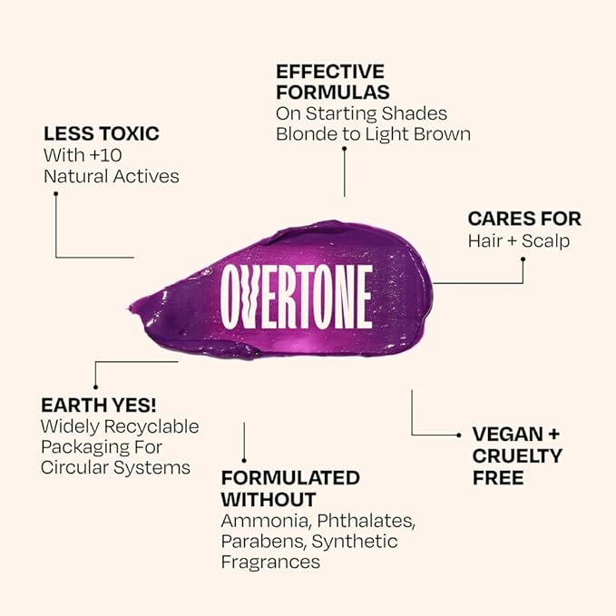 oVertone Haircare Color Depositing Conditioner - 8 oz Semi-Permanent Tint with Shea Butter & Coconut Oil - Temporary Vegan, Cruelty-Free Hair Tint/Dye - Smoky Magenta