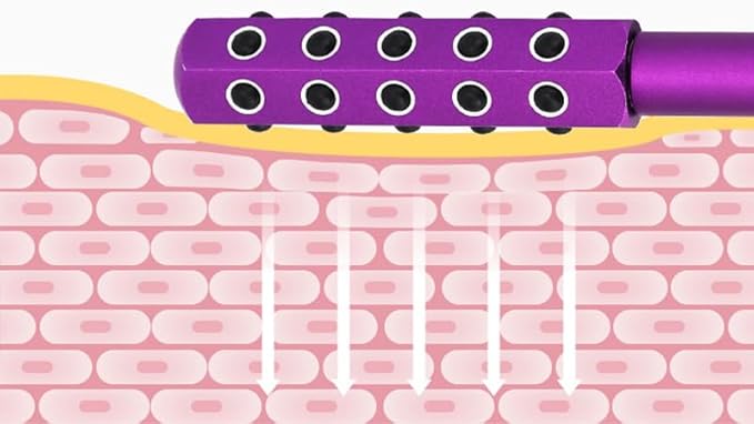 30-Stone Facial Roller - Cooling Face & Neck Massager Tool for Skin Rejuvenation | 360° Contouring with Germanium Stones & Aircraft Aluminum | Portable 7.6" Beauty Roller - Purple