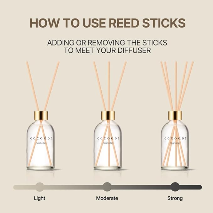 COCODOR Herbarium Reed Diffuser/Refreshing Air/6.7oz(200ml)/ Fragrance Scent Essential Oil Stick Diffuser Set for Bedroom Bathroom Home Décor