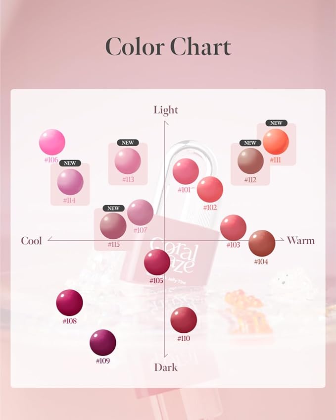CORLAHAZE Glow Lock Jelly Tint 104 Caramel 4g, Hydrating Jelly Glow Lip Stain, Glass-Like Shine Lip Gloss, Long-Lasting Color, Moisturizing Lip Enhancer, Collectible Lock-Shaped Design, Korean Makeup