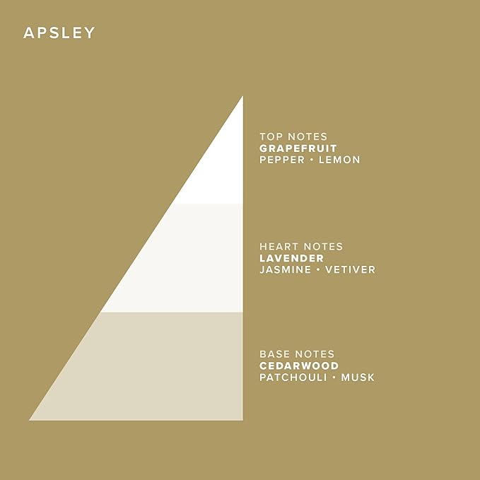 Truefitt & Hill Shaving Cream Bowl - Apsley - Premium Glycerin-Based Lather, Smooth Glide, and Hydration for a Luxurious Shave - 6.7 oz.