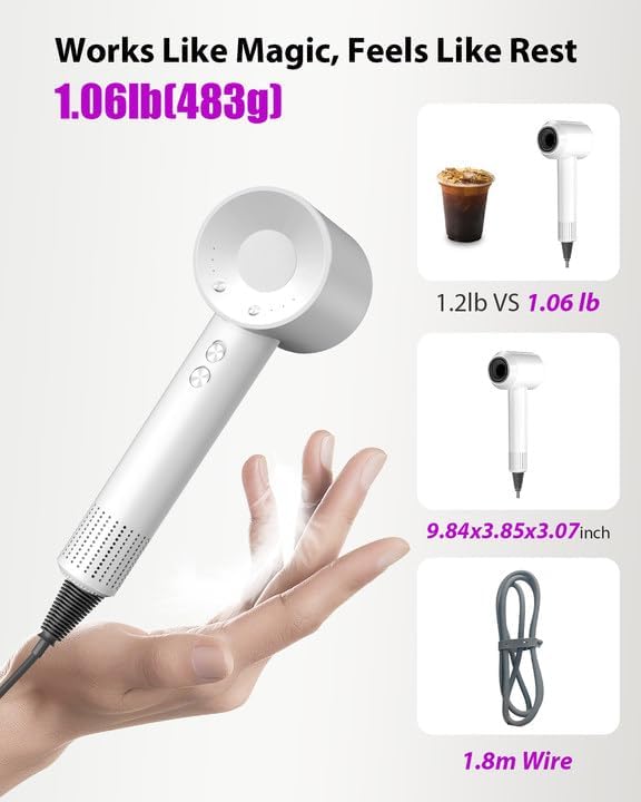 Hair Dryer with Carry Case, 160000 RPM Professional High-Speed Blow Dryer 200 Millions Negative Ionic Care Hair Dryer for Fast Drying, Low Noise Hairdryer, Travel with Magnetic Diffuser&Nozzle, White