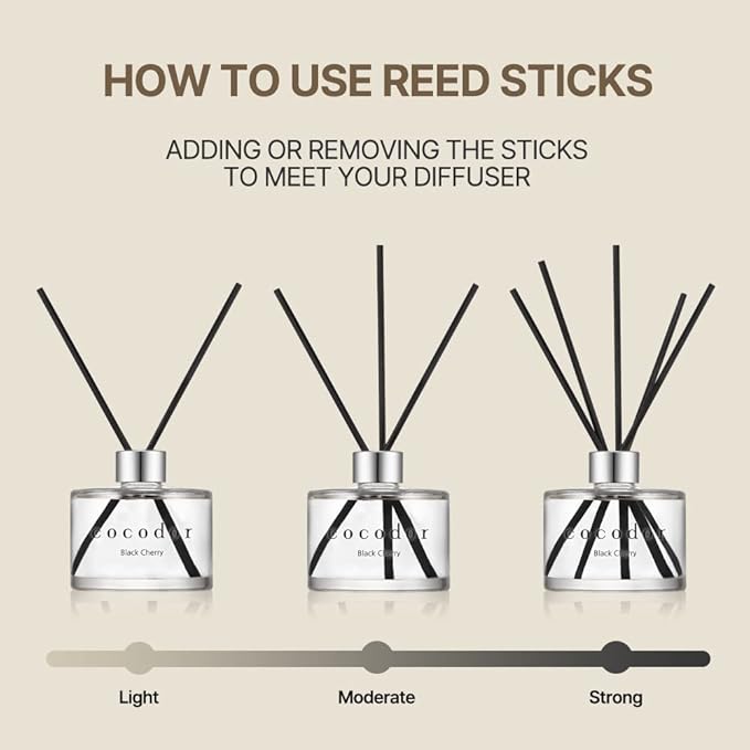 COCODOR Signature Reed Diffuser Set/Garden Lavender / 6.7oz /1 Pack/Home Fragrance Diffuser, Oil Scent Diffuser for Bathroom Shelf Decor