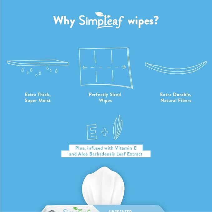 Simpleaf Flushable Wet Wipes Unscented | Plastic Free, Paraben & Alcohol Free | Hypoallergenic & Safe for Sensitive Skin | Soothing Aloe Formula | Adult Toilet Wipes (12 x 50 Counts Pack) 600 Counts