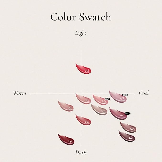 DINTO Blur-Glowy MINI Lip Tint (256 Carpe Diem) - Glossy Finish, Hydrating, Long Lasting, Lightweight Texture, Non-Sticky, Vegan & Cruelty-Free, Korean makeup (11 colors)