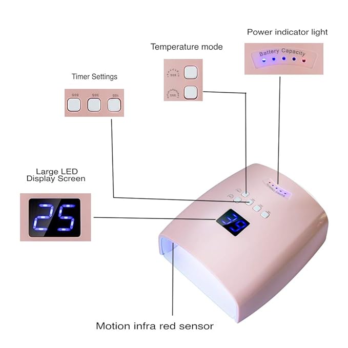 48W Rechargeable UV LED Nail Lamp,Cordless Professional Gel Nail Art Lights Manicure Tools for Home and Salon(Pink)