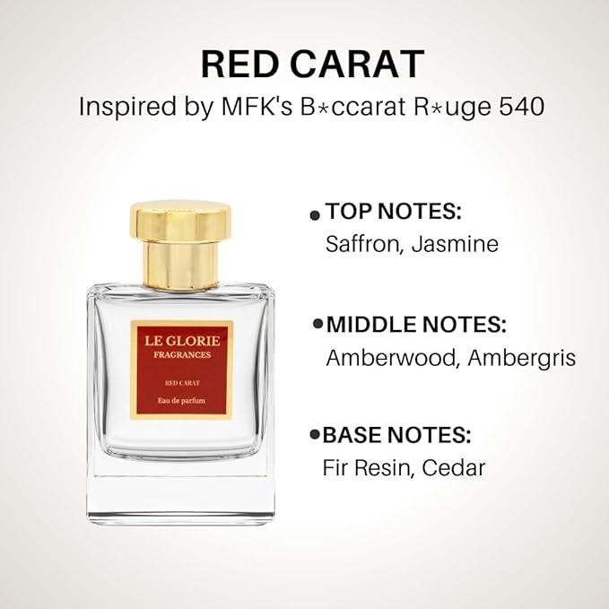 Red Carat EDP - Inspired by MFK'S B.accarat - Long Lasting Luxury Perfume - Cruelty Free - Unisex - 1.7 FL oz 50ml.