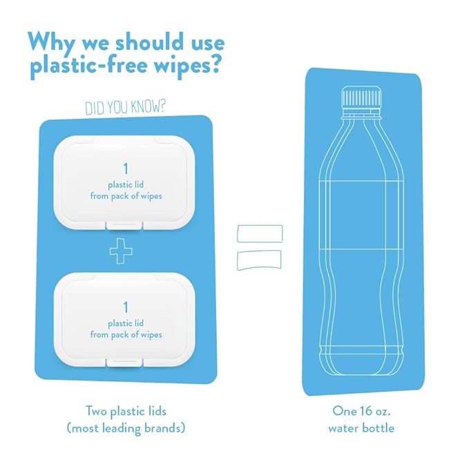 Simpleaf Flushable Wet Wipes Unscented | Plastic Free, Paraben & Alcohol Free | Hypoallergenic & Safe for Sensitive Skin | Soothing Aloe Formula | Adult Toilet Wipes (3 x 50 Counts Pack) 150 Counts