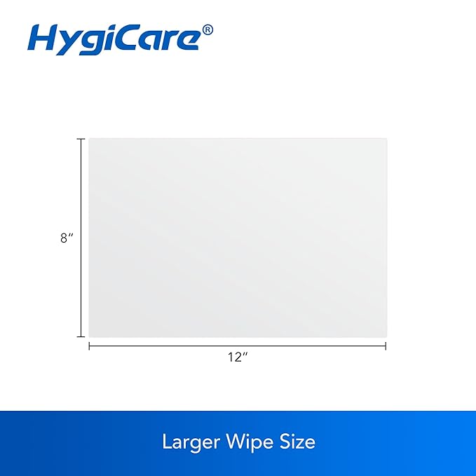 Adult Washcloths Body Wipes 250 Count Fresh Scent 12"x8" Flip Top, Strong Yet Soft, Perfect for Incontinence Cleansing, Clinic, Nursing Home, Hospital, Camping, Travel, Gym