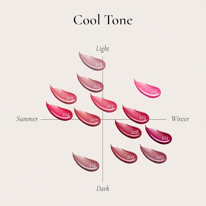 DINTO Blur-Glowy Lip Tint - Glossy Finish, Hydrating, Long Lasting, Lightweight Texture, Non-Sticky, Vegan & Cruelty-Free, K beauty (220 Deo Volente, 0.11 fl.oz)