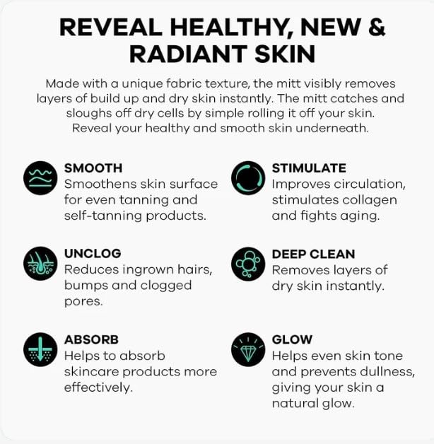 Dermasuri Deep Exfoliating Face Mitt - Scrubber, Dead and Dry Skin Remover for Men and Women - Exfoliator Gloves for Shower and Dry Use - (2 Pack)