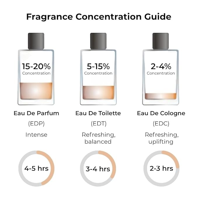 Jean Rish Black Legacy Pour Homme Eau De Toilette for Men (3.4 Fl Oz / 100ml) with Sandalwood, Lavender & Bergamot Notes - Long Lasting and Luxury Fragrance