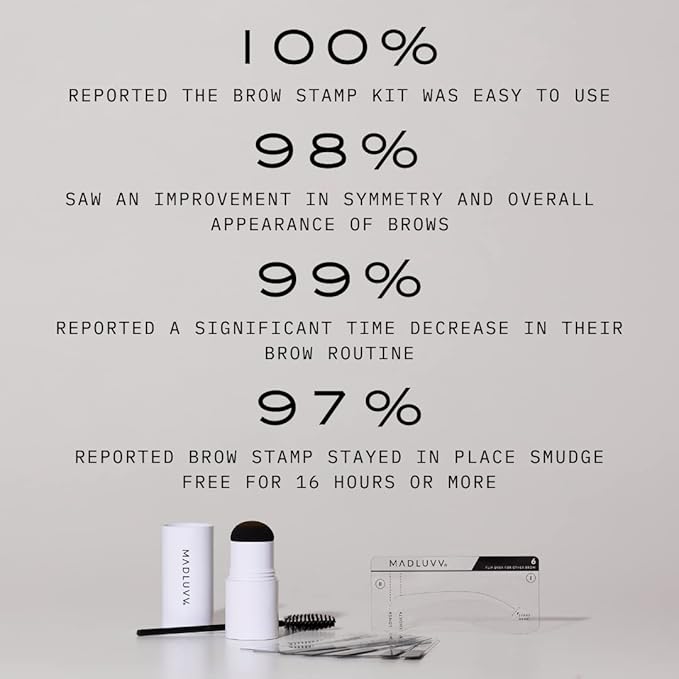 MADLUVV Brow Stamp Kit with Brow Stencils – Easy Eyebrow Shaper for Natural-Looking Brows – Popular Eyebrow Stencil Kit Used by Professionals – 9 Shapes, Spoolie, Travel Bag & Stamp (Nearly Black)