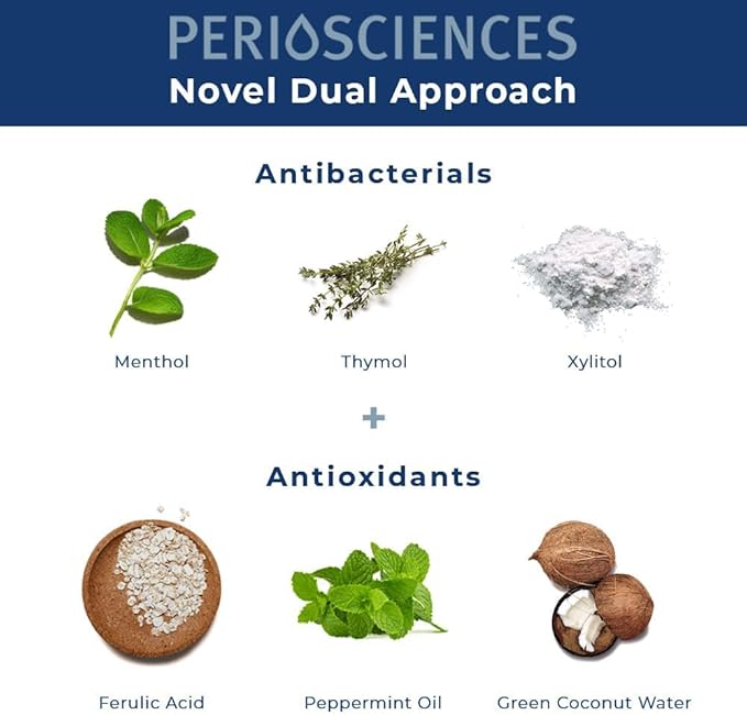 PerioSciences Hydrating Mouthwash Rinse Oral Care Pre Brush - Mint Anti Cavity Dry Mouth Plaque Remover for Healthier Gum Tissue & Teeth Enamel Protection - AO Dentist Recommended Clean - Pack of 2