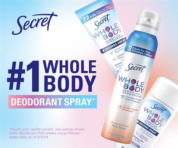 Secret Whole Body Deodorant for Women, Rosewater Scent, Aluminum Free Deodorant Spray, 72 HR Odor Protection, 3.5 oz