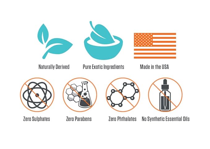 Musk & Hustle Ombre Leather 2018 Premium Impression Men's Cologne | Superior Ingredients & Note Formula | 10ml Pure Oil | Blended In-House in U.S.A