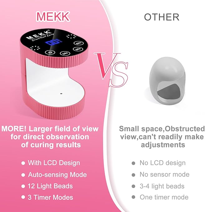 MEKK Cordless Mini UV Light for Gel Nails - 24W Rechargeable Mini UV LED Nail Lamp with Touch Control & Auto Sensor,Small Flash Cure Lamp,4 Timers,Portable Nail Light for Salon & Home-Rose Pink