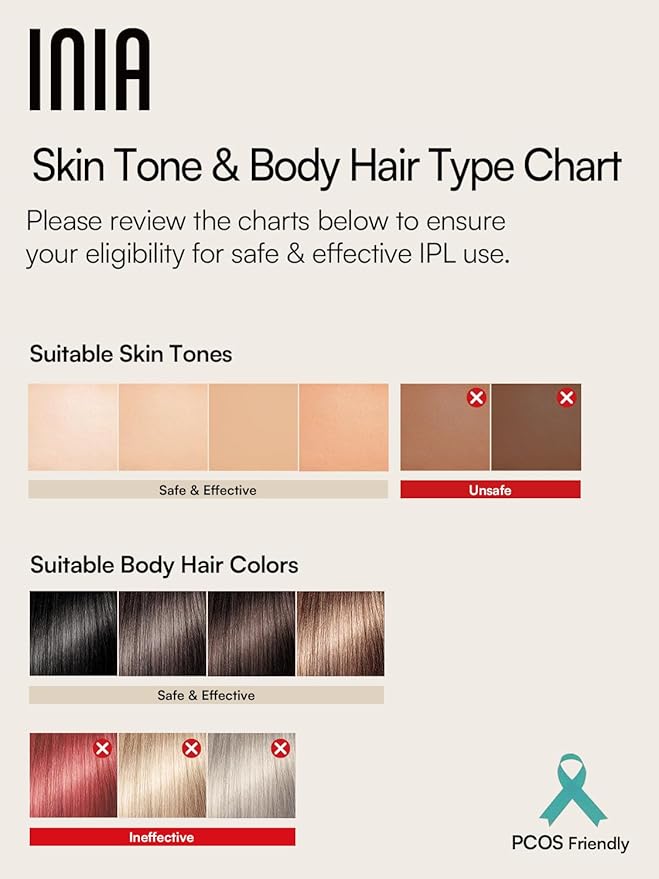 INIA Laser Hair Removal for Women and Men, IPL Hair Removal Device with Ice-Cooling, Double Effectiveness & 5 Flashes per Second for Long-Lasting and Nearly Painless Results