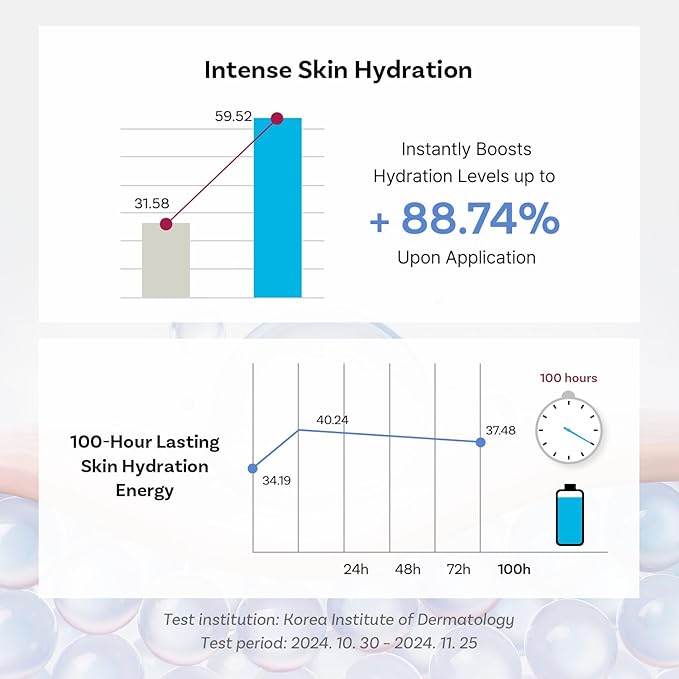 APOTHE Exosome Squal-Tox Moisturizing Cream 2.03 fl oz (60ml) – Long-Lasting Hydration, Firming, and Skin Barrier Strengthening with Squalane, Centella Asiatica, and Exosome Technology