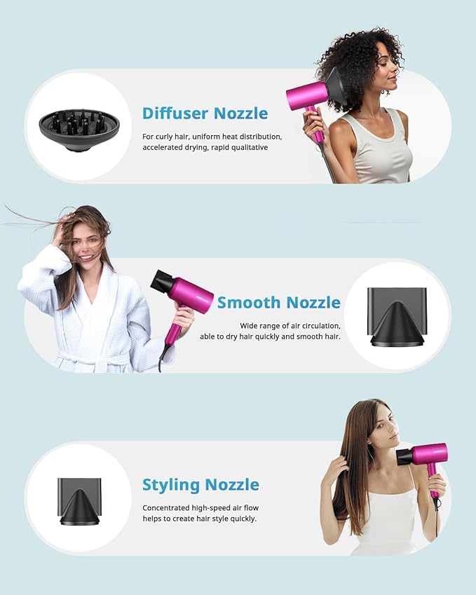 SHRATE Lightweight Ionic Hair Dryer with Diffuser - Powerful 1800W Blow Dryer for Fast Drying - Professional Low Noise Mini Hair Dryer for Travel, Gifts, Hair Styling