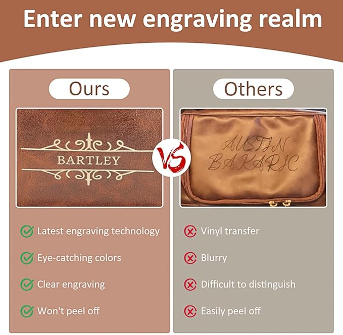 Personalized Toiletry Bag for Men - Custom Engraved Leather Travel Kit Accessories, Waterproof Shaving Kit Gift for Dad, Husband, Groomsmen, Boyfriend (Christmas, Birthday, Father’s Day, Anniversary)