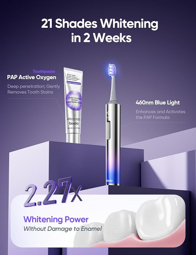 Whitening Electric Toothbrush for Adults, Professional 460nm Whitening Blue Light Tech, 31,000VPM Sonic & Oscillating Cleaning with Smart AI Sensor, 6-Month Long-Lasting Battery