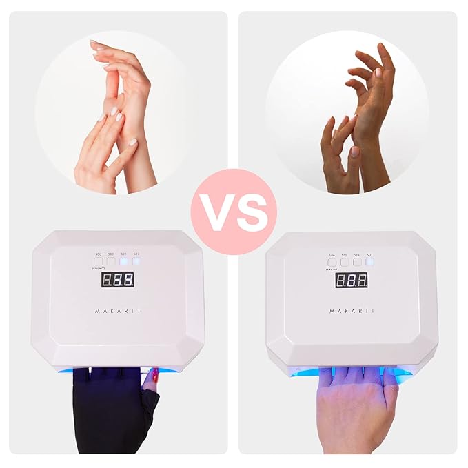 Makartt UV Gloves for Gel Manicures - Professional UPF50+ Protection Gloves for Women Men Fingerless Stretchy Farbric Protect Hands from UV Harm, Black