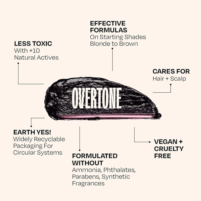 Overtone Daily Color Depositing Conditioner, Black Velvet, 4.5 oz, Hydrating, Damage-Free Temporary Hair Color for All Hair Types with Shea Butter & Coconut Oil, Vegan & Cruelty-Free