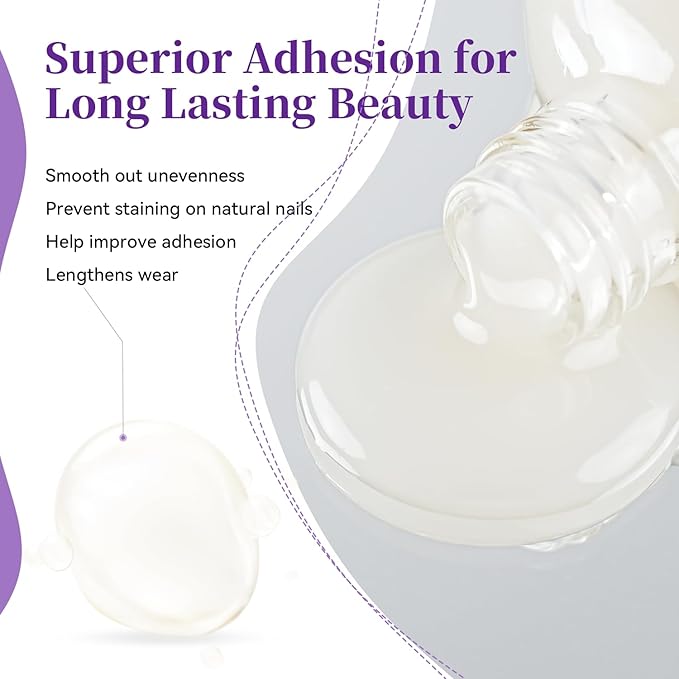 16.5ml Base Coat Nail Polish, Quick Dry Large Volume Base Coat, Color Lock Strengthen Nails for Women Salon DIY Nail Art